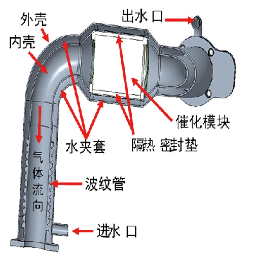 矿用防爆柴油机尾气CO过滤器2.jpg